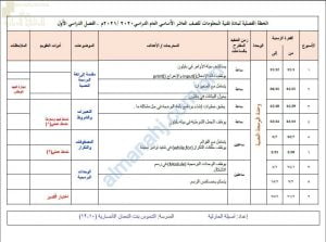 الخطة الفصلية مع المخرجات والأهداف (حاسوب) العاشر