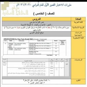 مقررات والدروس المطلوبة في الاختبار القصير الأول (الامتحانات) الخامس