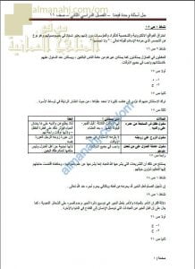 مذكرة حل أنشطة الكتاب (تربية اسلامية) الحادي عشر