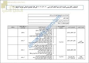مقرر الدروس المحذوفة والمطلوبة حسب وثيقة المحتوى التدريسي في ظل جائحة الكورونا (اجتماعيات) الثامن