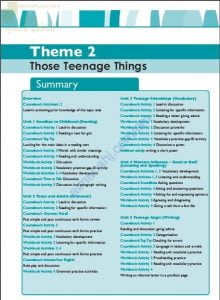 دليل المعلم في THEME 2 (THOSE TEENAGE THINGS) (لغة انجليزية) الحادي عشر