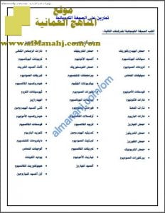مذكرة مراجعة وتمارين امتحانية في الصيغ الكيميائية والمعادلات الموزونة وكتابة المعادلات الأيونية الموزونة والمعادلات الأيونية الصافية (كيمياء) الثاني عشر