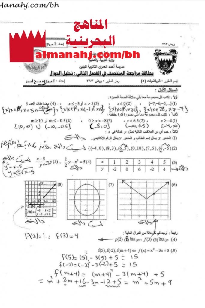 إجابة بطاقة مراجعة المنتصف : تحليل الدوال مقرر ريض 363