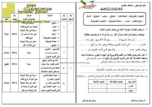 اختبار قصير نموذج 45 (منهج كامبردج) – نشاط (5-2) مع الحل (علوم) الثامن