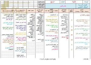 تحضير الكتروني لدرس طلب العلم (تربية اسلامية) السابع