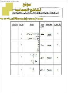 نموذج اجابة اختبار قصير نموذج 11 (منهج كامبردج) (رياضيات) السابع