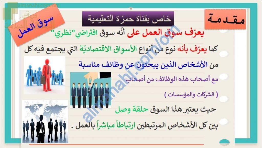 ملخص وأنشطة درس سوق العمل توجه عالمي واهتمام وطني نموذج أول (هذا وطني) الثاني عشر