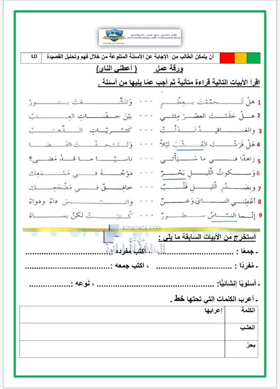 ورقة عمل قصيدة أعطني الناي, (لغة عربية) السابع