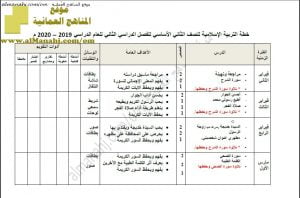 الخطة الفصلية (تربية اسلامية) الثاني