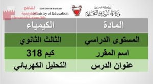 ملخص التحليل الكهربائي مقرر كيم 318 (كيمياء) الثالث الثانوي