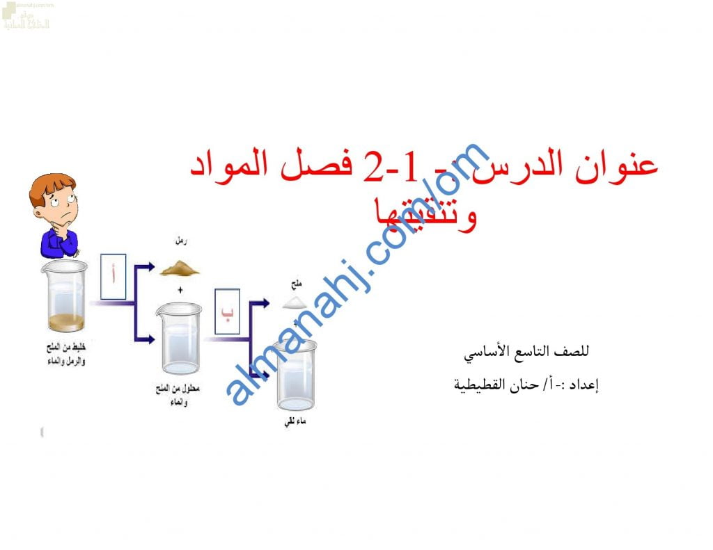 ملخص شرح درس فصل المواد وتنقيتها مع أسئلة اختبارية (كيمياء) التاسع