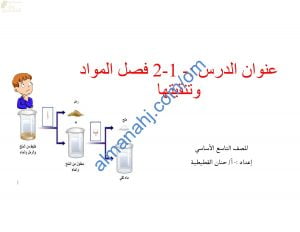 ملخص شرح درس فصل المواد وتنقيتها مع أسئلة اختبارية (كيمياء) التاسع