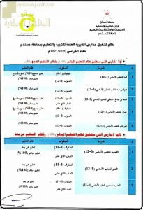 قوائم تشغيل مدارس تعليمية مسندم (مباشردمج عن بعد) (التربية) ملفات مدرسية