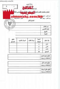 نموذج إجابة لامتحان المنتصف في مقرر ريض 261 (رياضيات) الثاني الثانوي
