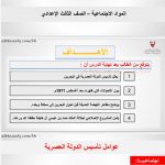 درس مملكة البحرين تأسيس الدولة العصرية