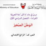 عرض بوربوينت لدرس الوطن الصغير