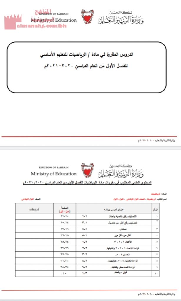 الدروس المقررة في مادة الرياضيات للتعليم الأساسي