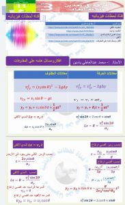 حل مسائل مراجعة المقذوفات, (فيزياء) الحادي عشر المتقدم