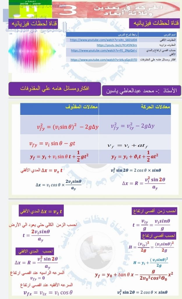 حل مسائل مراجعة المقذوفات, (فيزياء) الحادي عشر المتقدم