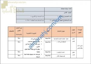 مقرر الدروس المحذوفة والمطلوبة حسب وثيقة المحتوى التدريسي في ظل جائحة الكورونا (مهارات حياتية) الثامن