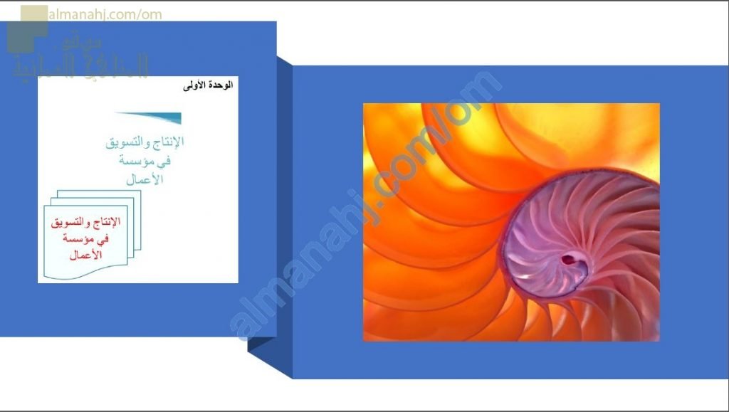 ملخص شرح وتدريبات في الإنتاج (الحصة الأولى) (رياضيات تطبيقية) الثاني عشر