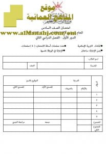 امتحان وإجابة الأسئلة الرسمية للفصل الدراسي الثاني الدور الأول (تربية اسلامية) السادس