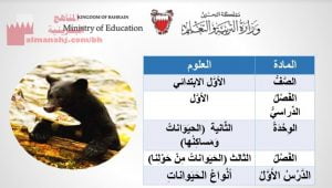 عرض بوربوينت لدرس أنواع الحيوانات