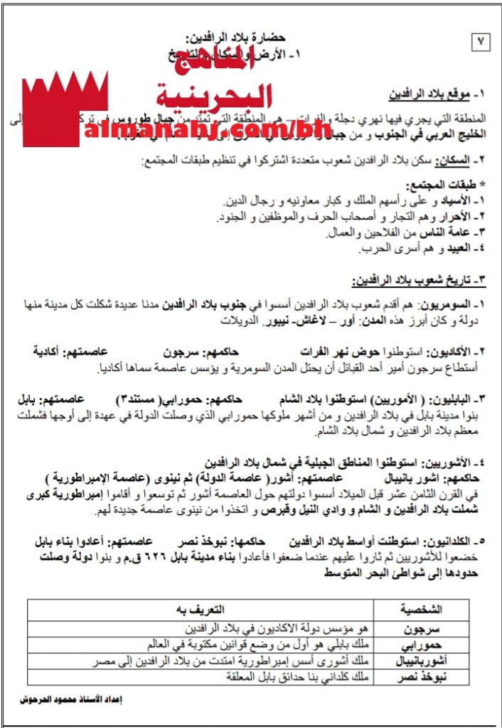 ملخص نهائي (المواد الاجتماعية) السادس