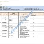 مقرر الدروس المحذوفة والمطلوبة حسب وثيقة المحتوى التدريسي في ظل جائحة الكورونا (لغة انجليزية) التاسع