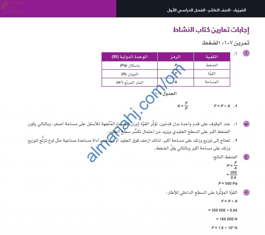 حل وإجابات أسئلة الوحدة السابعة (الضغط) في كتاب النشاط (فيزياء) العاشر