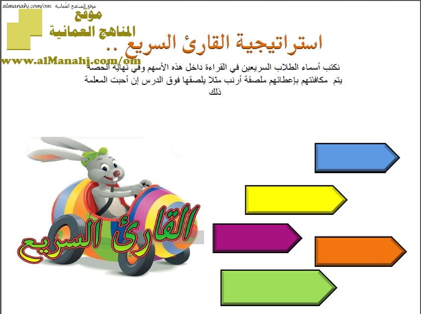 استراتيجية القارئ السريع (لغة عربية) ملفات مدرسية