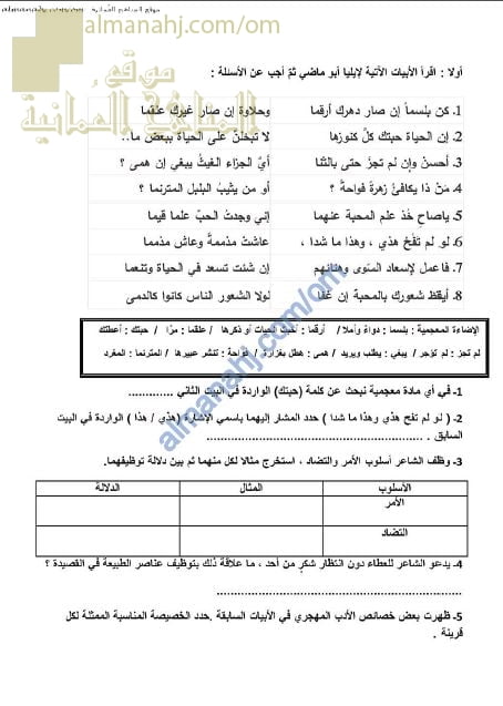 أوراق عمل وأنشطة تدريبية في مراجعة النصوص (لغة عربية) الحادي عشر