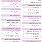 الدروس والوحدات المقرر دراستها وفق منهج كامبردج (فيزياء) العاشر