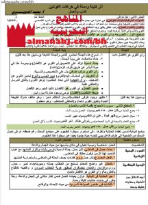 أثر كليلة ودمنة في خرافات لافونتين الذئب والحمل في عرب 311