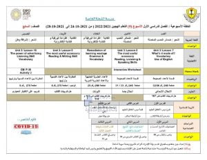 الخطة الأسبوعية لطلاب الصف السابع من 24 10 الى 28 10 درسة الشعلة الخاصة, (المدارس) السابع