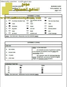 إجابة الامتحان الرسمي الدور الأول في محافظة شمال الباطنة (MOCK EXAM) (لغة انجليزية) العاشر