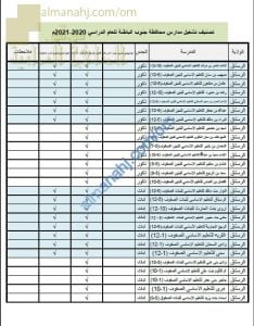 قوائم تشغيل مدارس تعليمية جنوب الباطنة (مباشردمج عن بعد) (التربية) ملفات مدرسية
