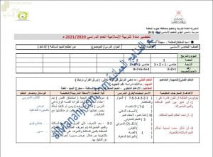 تحضير الكتروني لدرس من أحكام الميم الساكنة (الإدغام) (تربية اسلامية) الخامس