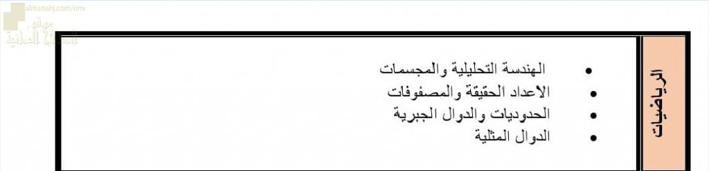 محتوى الاختبار النهائي مع ملخصات شاملة (رياضيات) العاشر