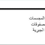 محتوى الاختبار النهائي مع ملخصات شاملة (رياضيات) العاشر