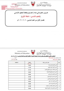 الدروس المقررة في مادة التصميم والتقانة للتعليم الأساسي (الحلقة الأولى)