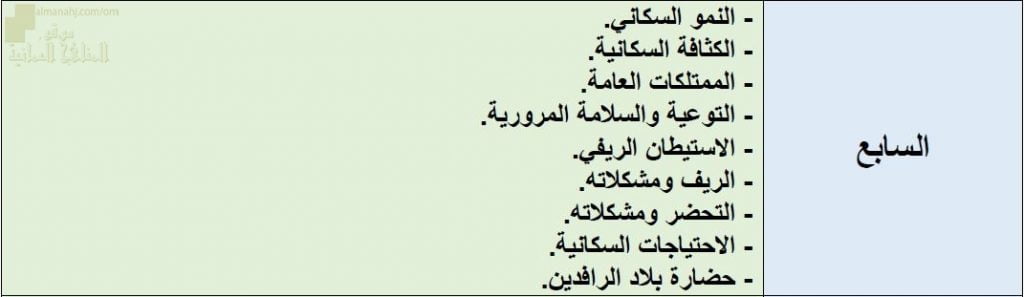 محتوى الاختبار النهائي مع ملخصات شاملة وأسئلة الكترونية امتحانية (اجتماعيات) السابع