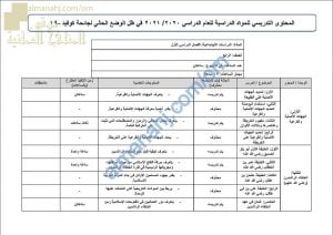 مقرر الدروس المحذوفة والمطلوبة حسب وثيقة المحتوى التدريسي في ظل جائحة الكورونا (اجتماعيات) الرابع