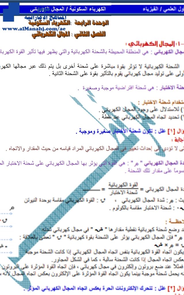 أوراق عمل ملخص درس المجال الكهربائي, (فيزياء) العاشر المتقدم