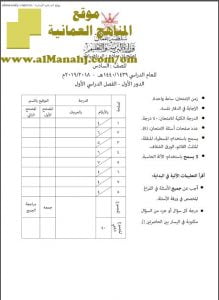 أسئلة وإجابة الامتحان الرسمي الدور الأول (رياضيات) السادس