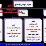 مخطط للتمييز بين همزة القطع والوصل (لغة عربية) الأول الثانوي