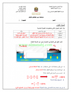 إجابة مراجعة درس خصائص الموائع (علوم) التاسع العام