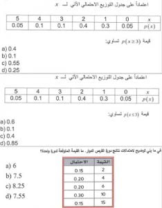 اسئلة اختيار من متعدد للوحدة العاشرة (الإحصاء والاحتمالات), (رياضيات) الحادي عشر المتقدم