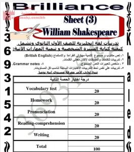 تدريبات اللغة الإنجليزية 2