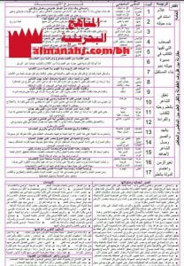 شرح وتحليل قصيدة لا تسل كيف كنا